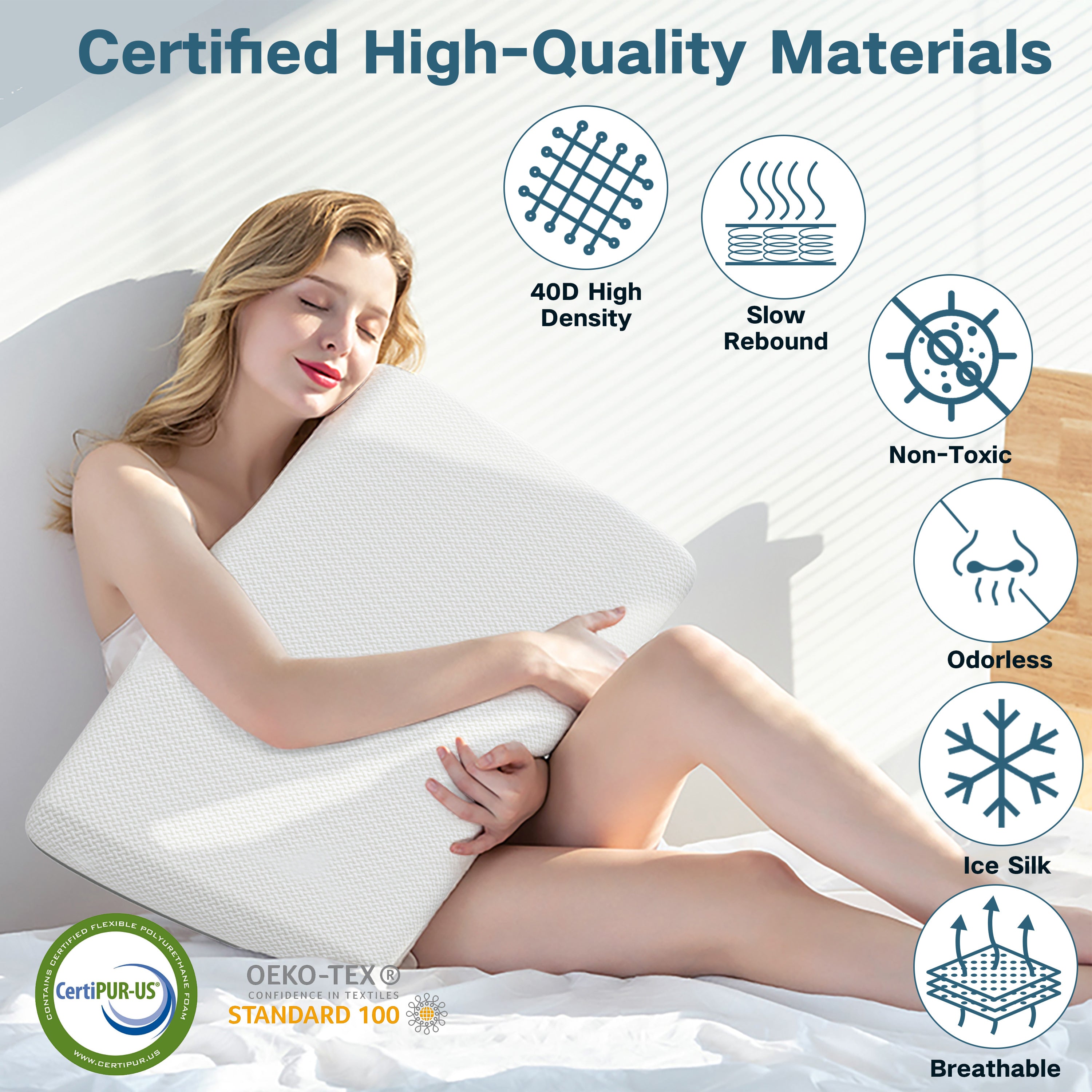 SWBVS Double Sided Functional Memory Foam Cooling Pillow.