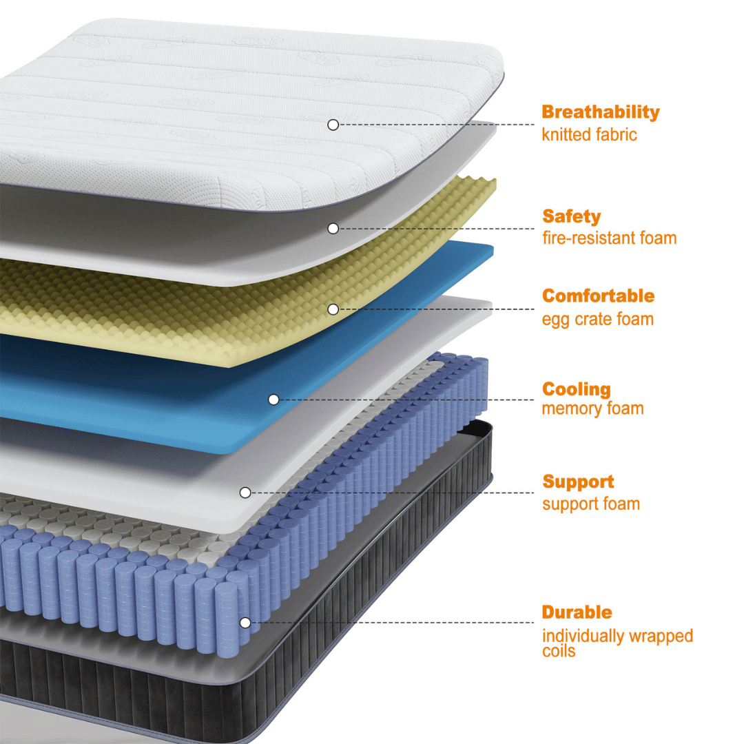 Swbvs Mattress BT 12 Inch Medium & Firm Mattress