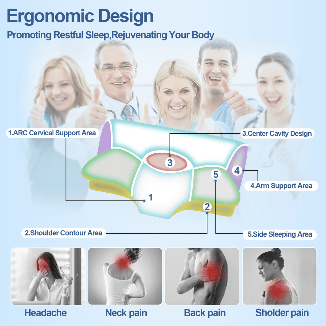 SWBVS Cervical Pillow - Ergonomic memory foam pillow for neck and shoulder pain relief 