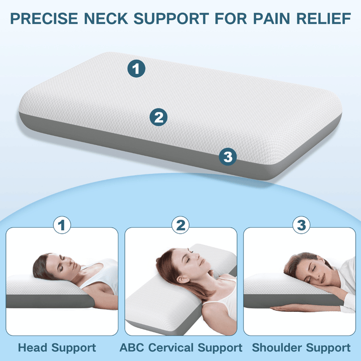 SWBVS Double Sided Functional Memory Foam Cooling Pillow 