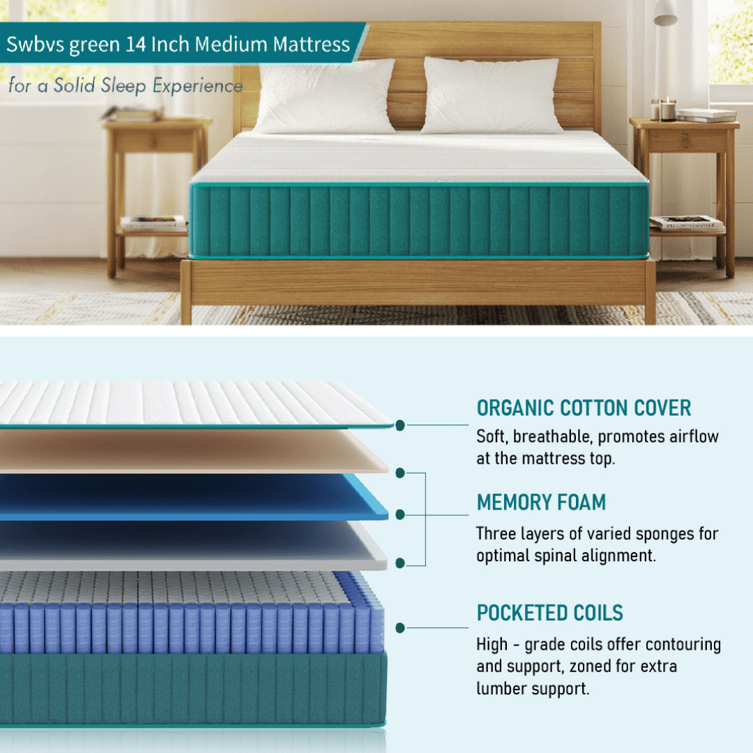 The high-grade pocketed coils and memory foam layers work together to create the perfect sleep surface.